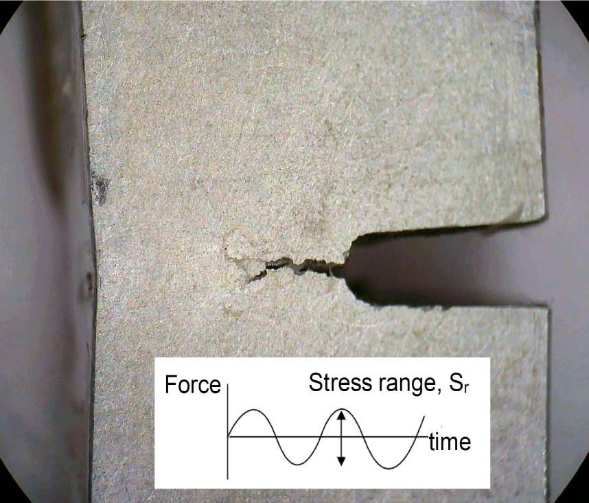 HLA Failure Analysis