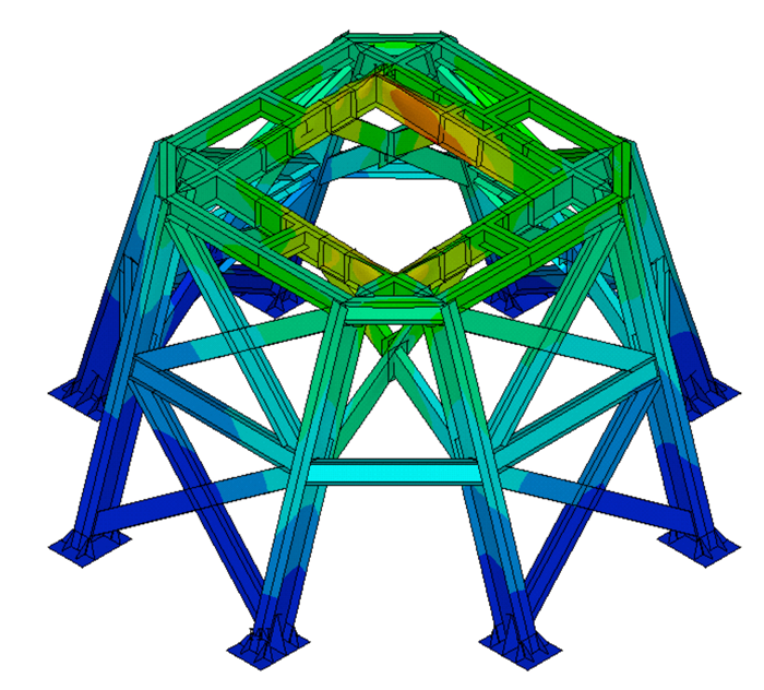 HLA Stress Analysis